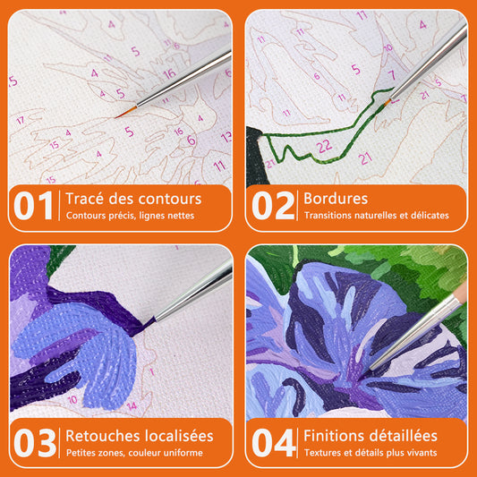 Pinceau de traçage ultra-fin