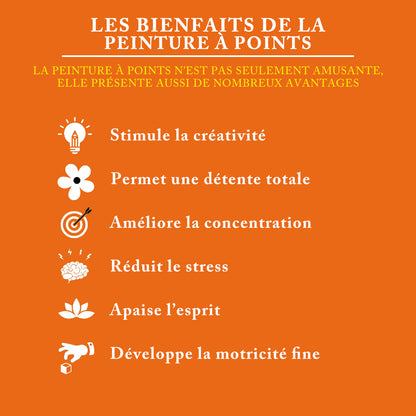 Adorable tigre - Peinture à Points