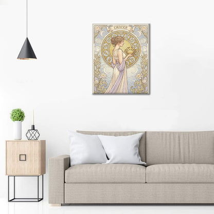 CANCER - Peinture par numéros