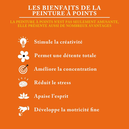 Feuillage et fureur du lion - Peinture à Points
