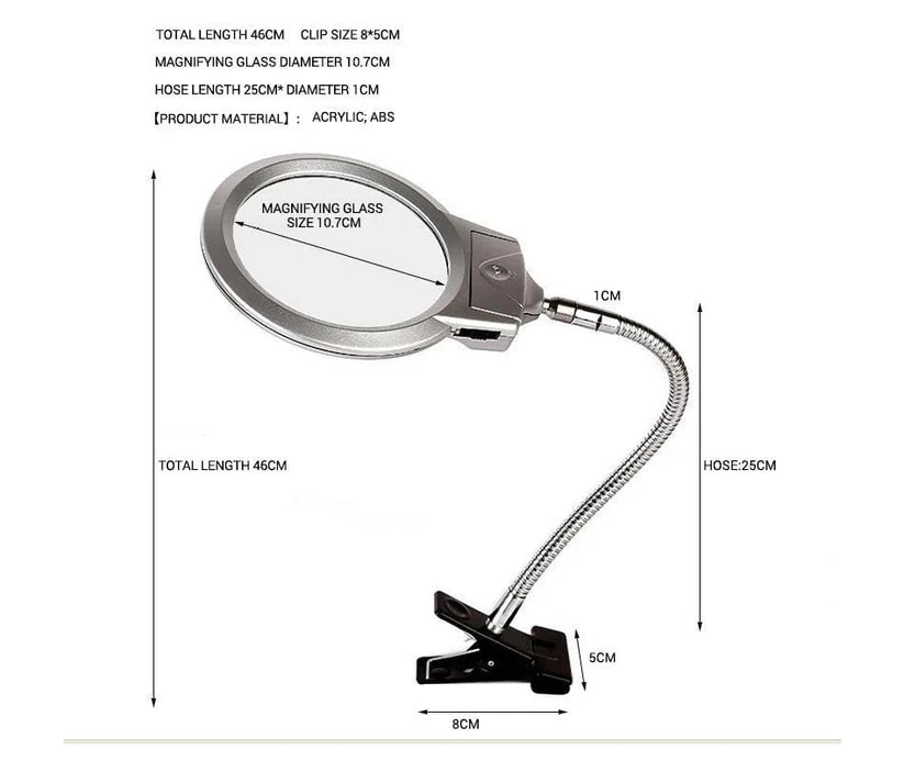 Loupe LED