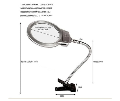 Loupe LED